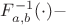 $F^{-1}_{a,b}(\cdot)-$