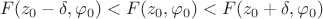 $$
F(z_0-\delta, \varphi_0) < F(z_0, \varphi_0) < F(z_0+\delta, \varphi_0)$
$$