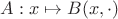 $A : x \mapsto B(x,\cdot)$