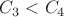 $C_3<C_4$ $C_3<C_4$