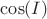 $\cos (I)$