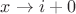 $x\to i+0$