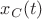 $x_C(t)$ $x_C(t)$