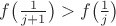 $f\bigl(\tfrac1{j+1}\bigr)>f\bigl(\tfrac1j\bigr)$