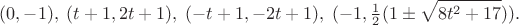 $$(0,-1),\;(t+1,2t+1),\;(-t+1,-2t+1),\;(-1,\tfrac{1}{2}(1 \pm \sqrt{8t^2+17})).$$