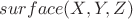 $surface(X,Y,Z)$