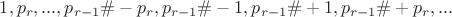 $1,p_r,...,p_{r-1}\#-p_r,p_{r-1}\#-1,p_{r-1}\#+1,p_{r-1}\#+p_r,...$