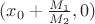 $(x_0+\frac{M_1}{M_2},0)$