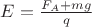 $E=\frac{F_{A}+mg}q}$
