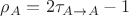$\rho_A = 2\tau_{A \to A} - 1$
