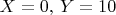 $X=0,\, Y=10$