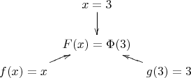 $$\xymatrix@=6pt{& & x=3\ar[dd] & & \\\\& & F(x)=\Phi(3) & &\\& f(x)=x\ar[ur] & & g(3)=3\ar[ul]}$$