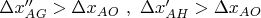 $\Delta x''_{AG}>\Delta x_{AO}\ ,\ \Delta x'_{AH}>\Delta x_{AO}$