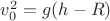 $v_0^2=g(h-R)$