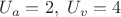 $U_a=2,\ U_v=4$