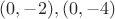 $(0, -2), (0, -4)$