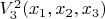 $V^2_3(x_1,x_2,x_3)$