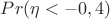 $Pr(\eta<-0,4)$