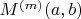 $M^{(m)}(a,b)$