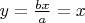 $y=\frac{b x}{a}=x$