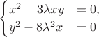 $$
\begin{cases}
x^2 - 3 \lambda x y &= 0, \\
y^2 - 8 \lambda^2 x &= 0
\end{cases}
$$ $$
\begin{cases}
x^2 - 3 \lambda x y &= 0, \\
y^2 - 8 \lambda^2 x &= 0
\end{cases}
$$