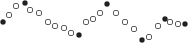 \begin{picture}(120,20)
\put(2,10){\circle*{3}}
\put(5,14){\circle{3}}
\put(9,19){\circle{3}}
\put(14,21){\circle*{3}}
\put(17,17){\circle{3}}
\put(22,15){\circle{3}}
\put(27,10){\circle{3}}
\put(31,8){\circle{3}}
\put(36,7){\circle{3}}
\put(40,4){\circle{3}}
\put(44,3){\circle*{3}}
\put(48,10){\circle{3}}
\put(52,12){\circle{3}}
\put(56,15){\circle{3}}
\put(60,20){\circle*{3}}
\put(65,15){\circle{3}}
\put(70,10){\circle{3}}
\put(75,6){\circle{3}}
\put(79,0){\circle*{3}}
\put(83,2){\circle{3}}
\put(88,8){\circle{3}}
\put(92,12){\circle*{3}}
\put(95,10){\circle{3}}
\put(99,9){\circle{3}}
\put(103,9){\circle*{3}}
\end{picture}