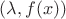 $(\lambda,f(x))$