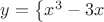 $y=\left \{x^3-3x$ $y=\left \{x^3-3x$