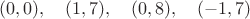$$(0, 0),\quad (1, 7),\quad (0, 8),\quad (-1, 7)$$ $$(0, 0),\quad (1, 7),\quad (0, 8),\quad (-1, 7)$$