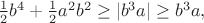 $\frac 12 b^4+\frac 12 a^2b^2 \ge |b^3a| \ge b^3a,$
