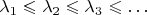 $\lambda_1\leqslant \lambda_2 \leqslant \lambda_3\leqslant \dots$