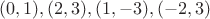 $$(0, 1), (2, 3), (1, -3), (-2, 3)$$