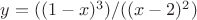 $y=((1-x)^3)/((x-2)^2)$