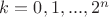 $k= 0,1,..., 2^n$