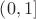 $\left(0,1\right]$