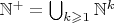 $\mathbb N^+ = \bigcup_{k \geqslant 1} \mathbb N^k$