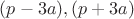 $(p-3a), (p+3a)$