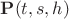 $\bold P(t,s,h)$