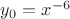 $y_0 = x^{-6}$ $y_0 = x^{-6}$