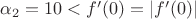 $\alpha_2 = 10 < f'(0) = |f'(0)|$