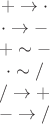 $$ \begin{matrix} + \rightarrow \cdot \\ \cdot \rightarrow - \\ + \sim - \\ \cdot \sim / \\ / \rightarrow + \\ - \rightarrow / \end{matrix} $$