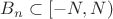 $B_n\subset[-N,N)$