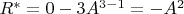 $R^*=0-3A^{3-1}=-A^2$