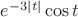$e^{-3|t|}\cos{t} $ $e^{-3|t|}\cos{t} $