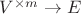$V^{\times m} \rightarrow  E$