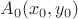 $A_0(x_0, y_0)$