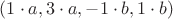 $(1 \cdot a, 3 \cdot a, -1 \cdot b, 1 \cdot b)$