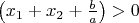 $\left(x_1+x_2+\frac{b}{a}\right)>0$