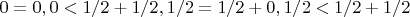 $0 = 0, 0 < 1/2 + 1/2, 1/2 = 1/2 + 0, 1/2 < 1/2 + 1/2$