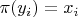 $\pi(y_i)=x_i$
